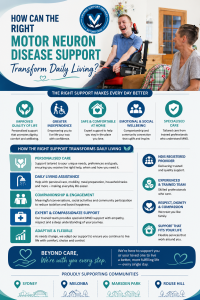 infographic