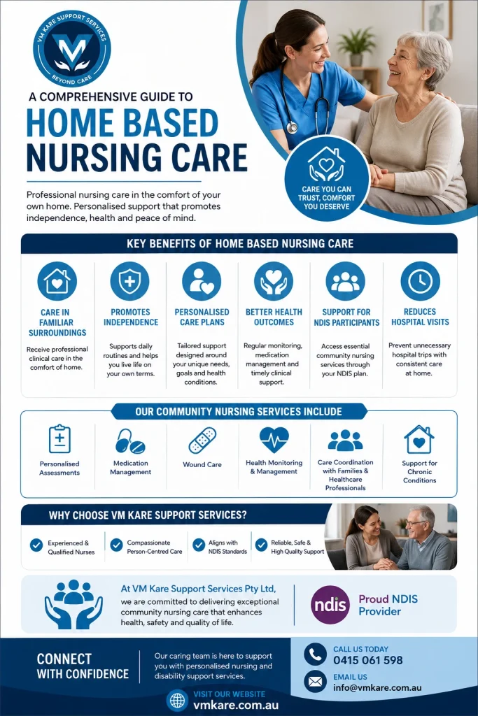 community nursing care