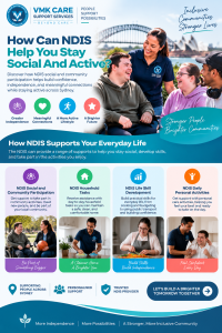 NDIS Support Stronger Communities